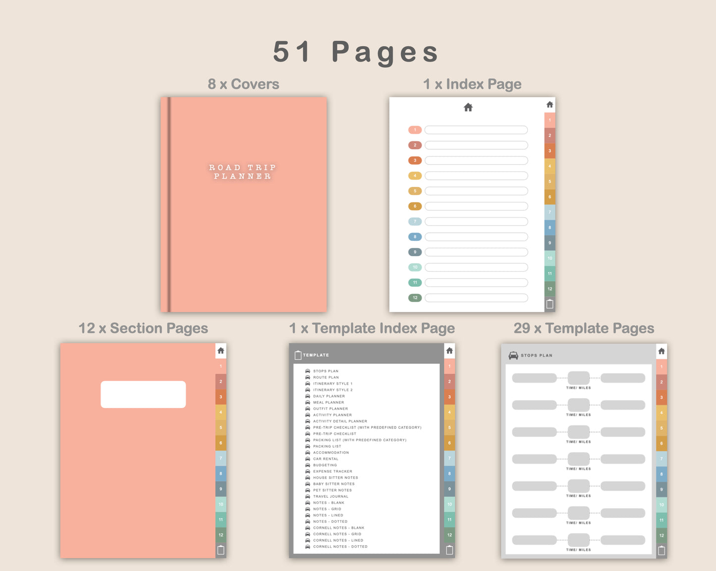 Digital Road Trip Planner - Soft Boho