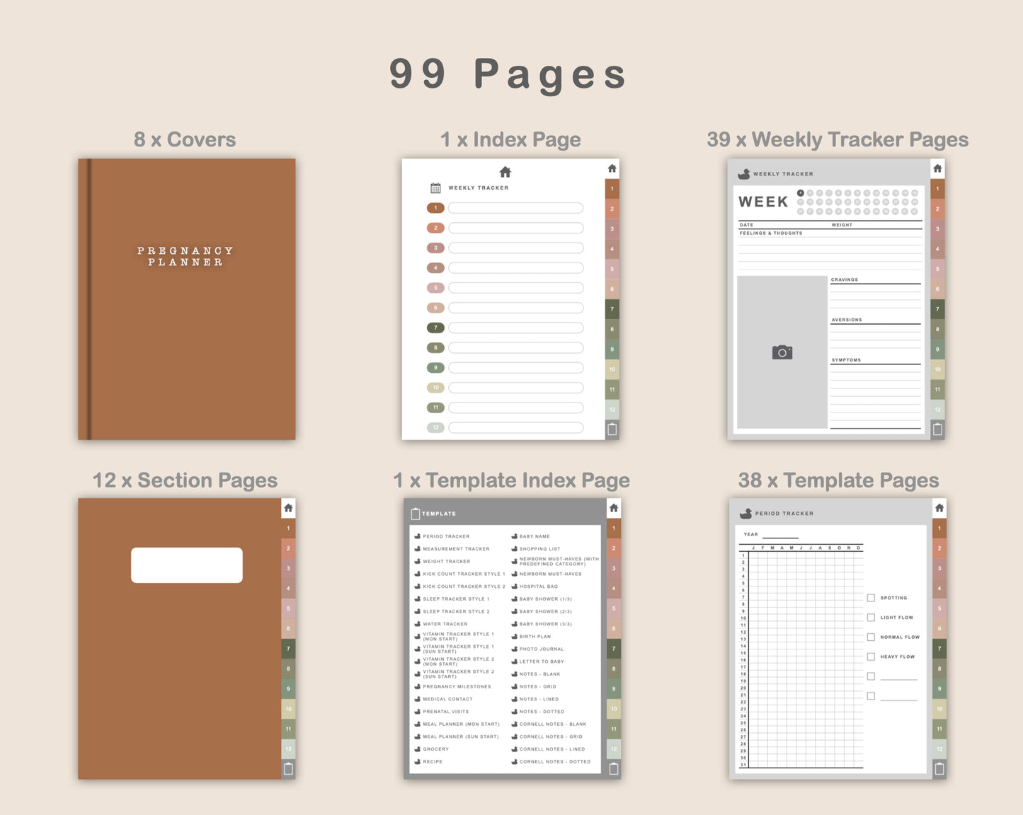 Digital Pregnancy Planner - Neutral