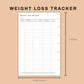 Mini Happy Planner Inserts - Weight Loss Tracker