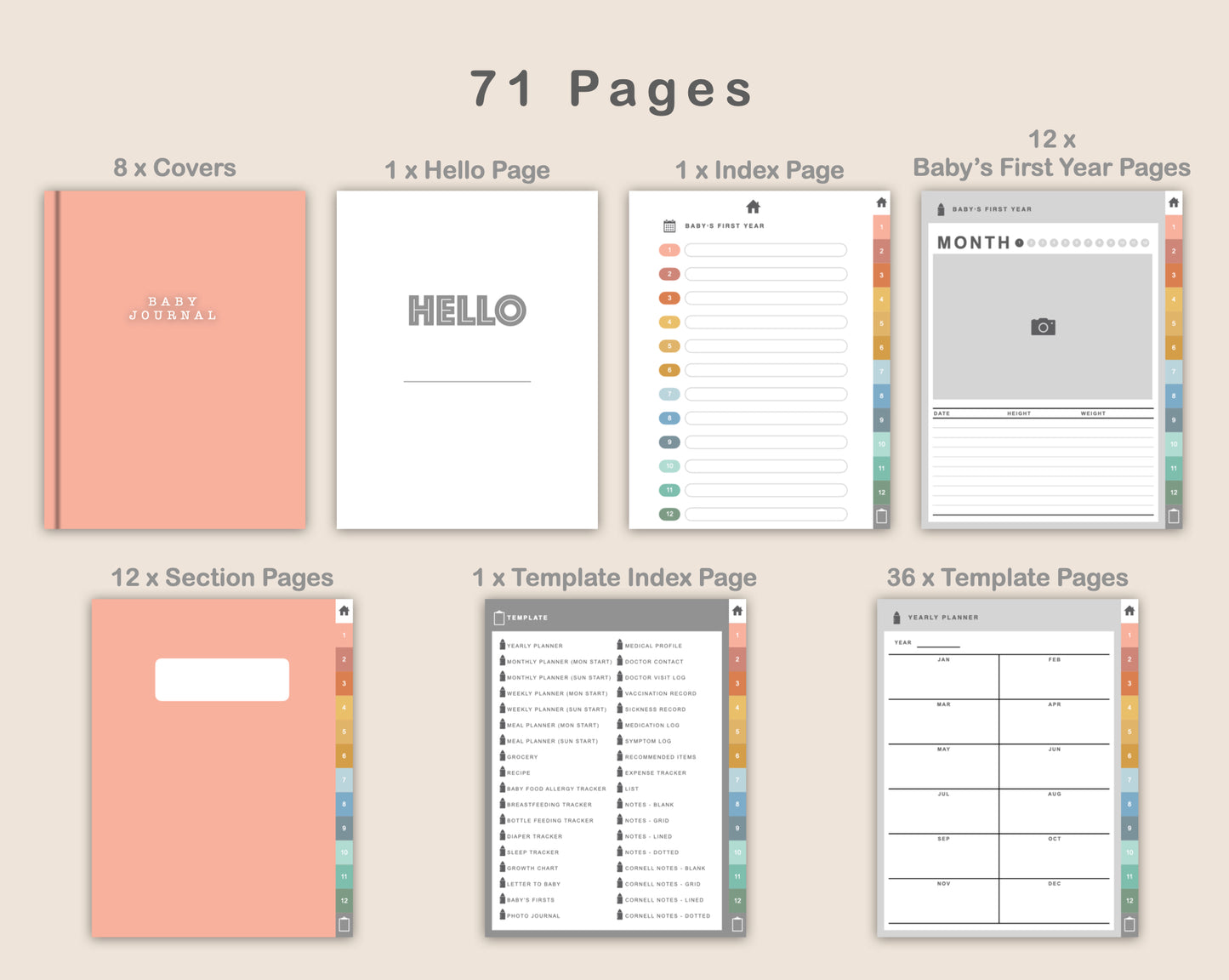 Digital Baby Journal - Boho