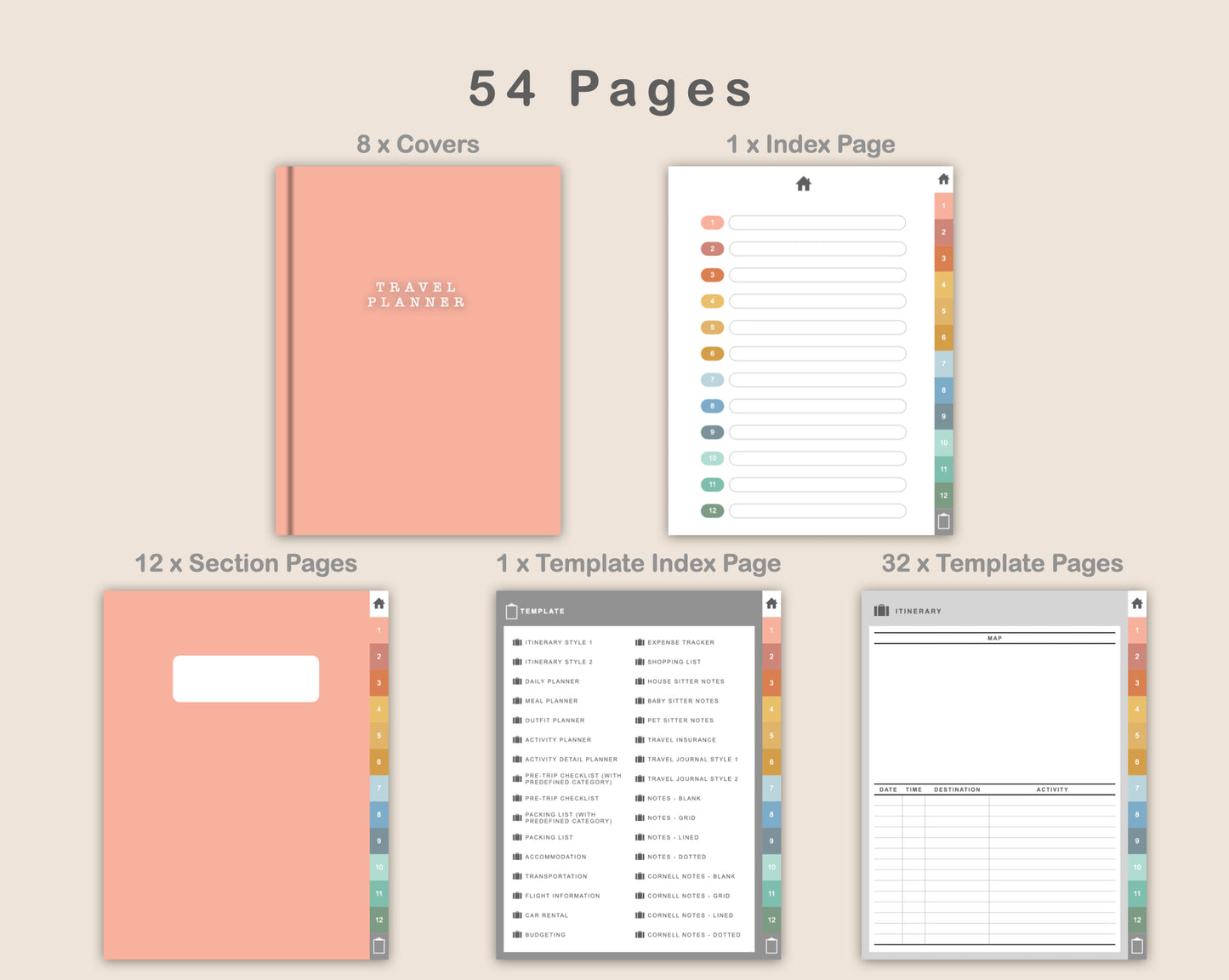 Digital Travel Planner - Portrait - Soft Boho
