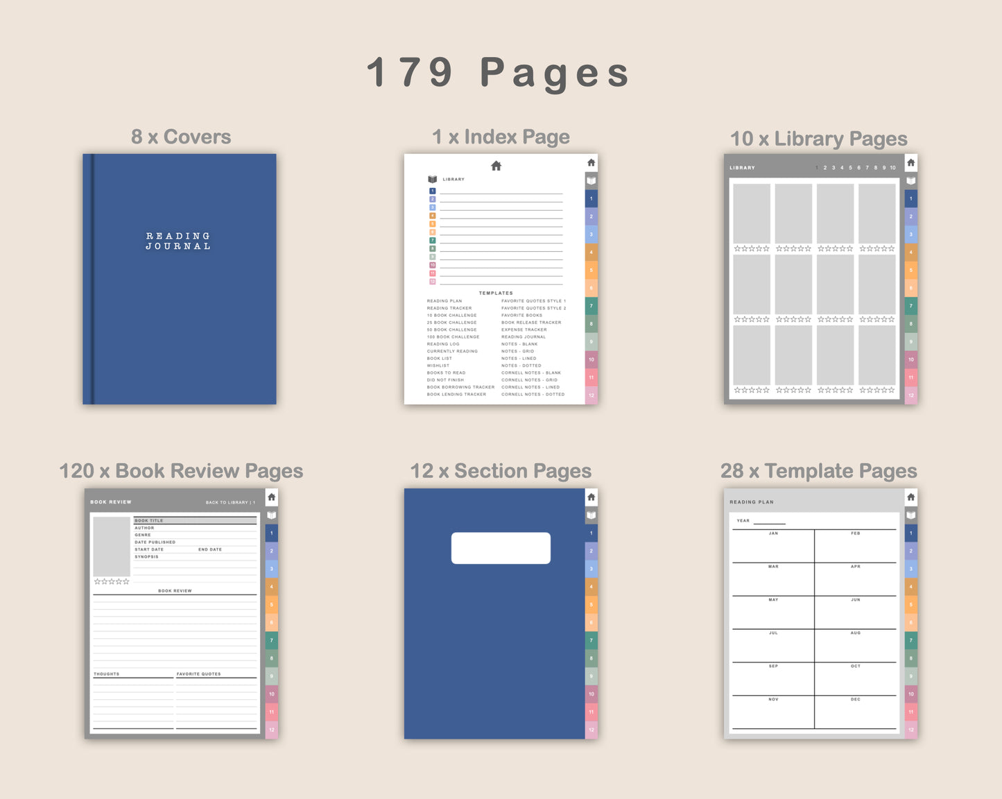 Digital Reading Planner - Portrait - Spring