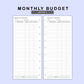 Skinny Classic HP Inserts - Monthly Budget