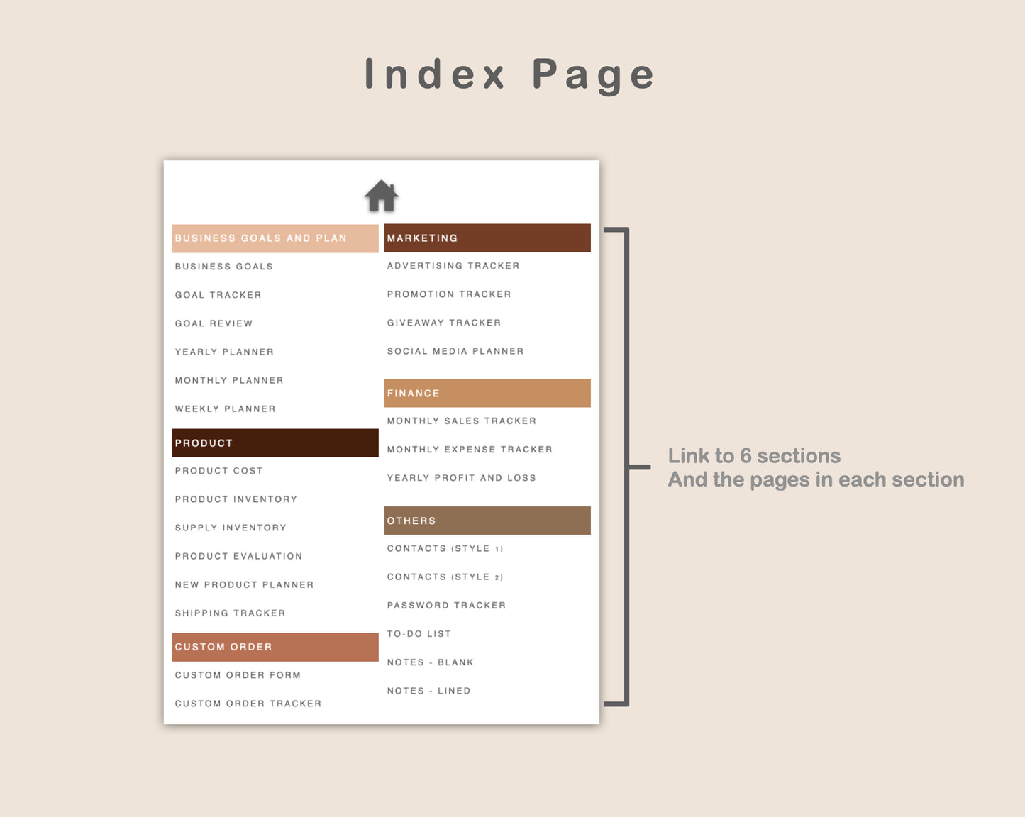 Digital Small Business Planner - Coffee Brown