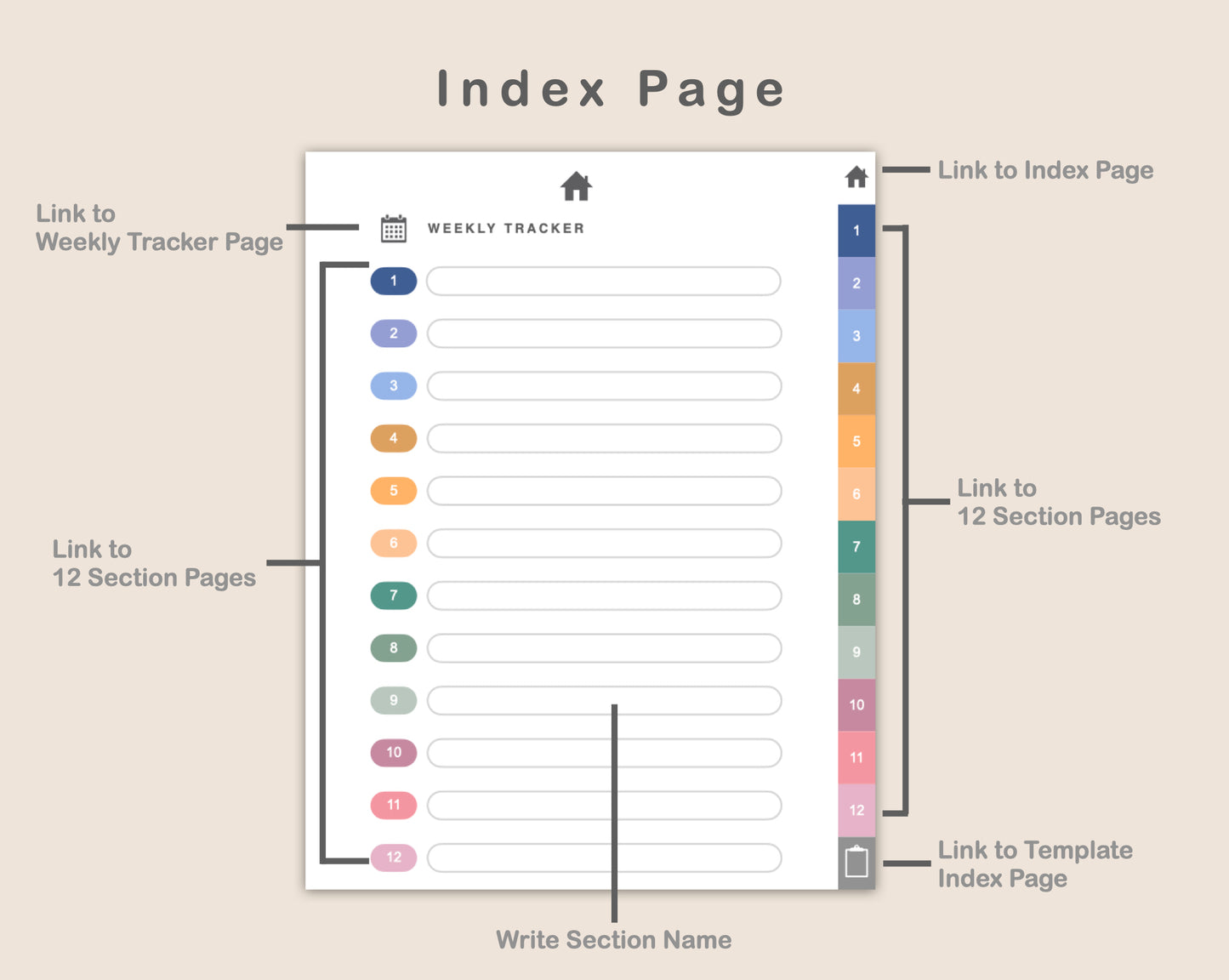 Digital Pregnancy Planner - Spring