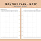 Mini Happy Planner Inserts - Monthly Plan - MO2P