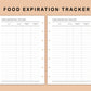 Mini Happy Planner Inserts - Food Expiration Tracker