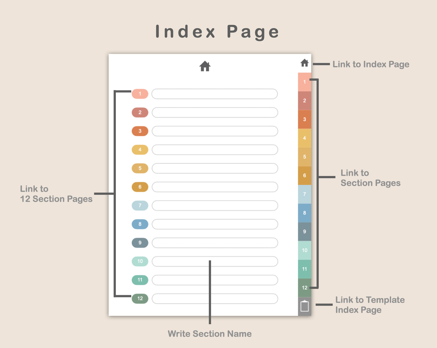 Digital Podcast Planner - Boho