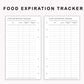 Personal Inserts - Food Expiration Tracker