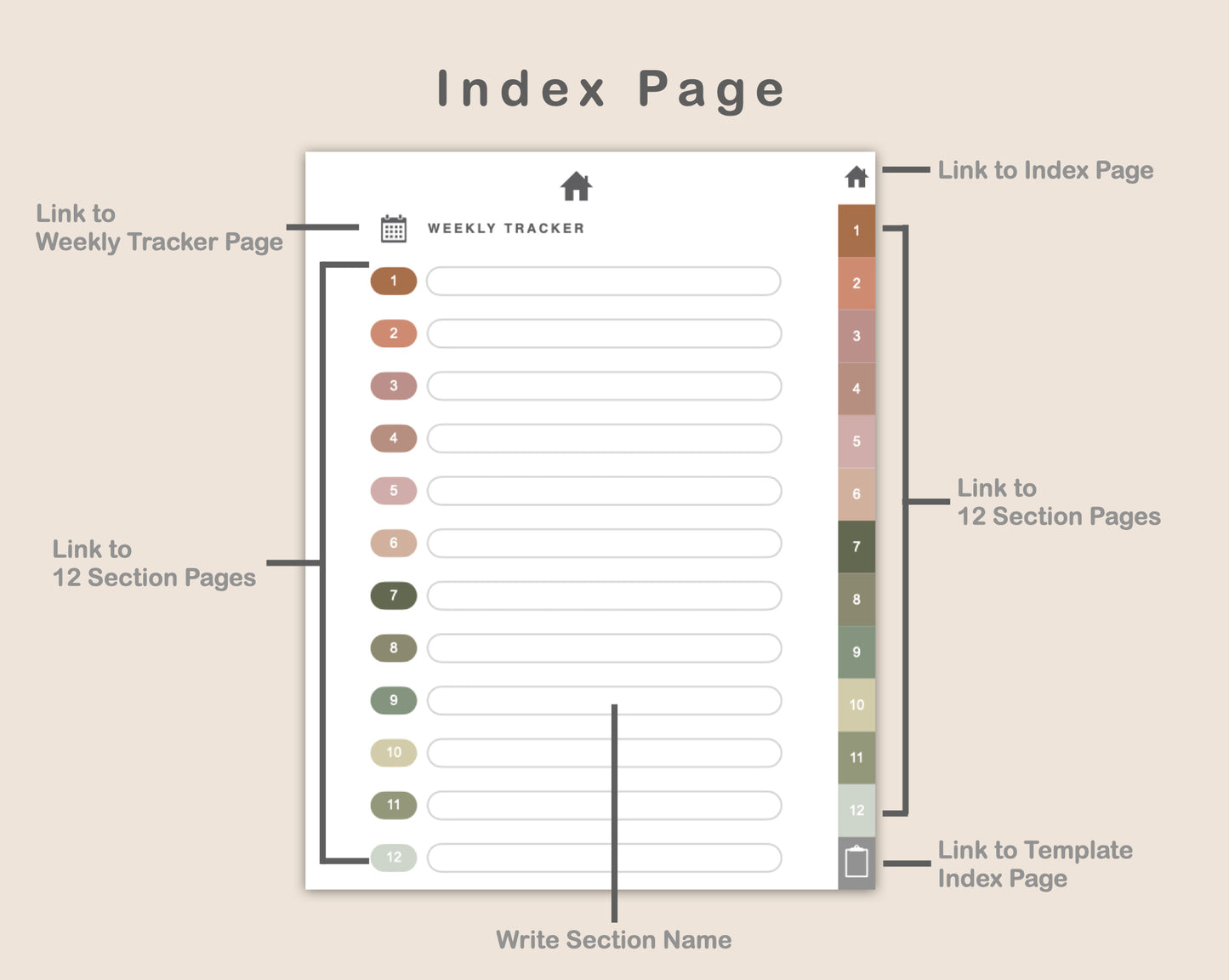 Digital Pregnancy Planner - Neutral