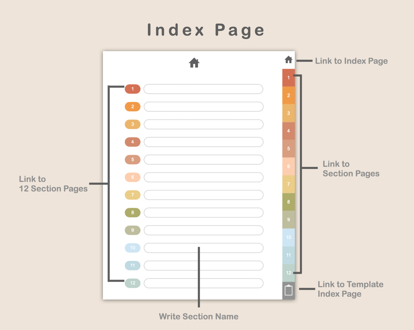 Digital Plant Planner - Autumn
