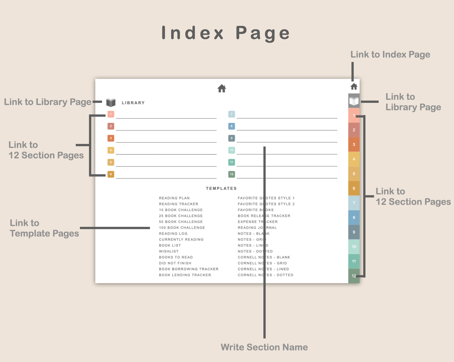 Digital Reading Planner - Landscape - Boho
