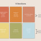 Digital Small Business Planner - Autumn
