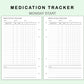 FC Compact Inserts - Medication Tracker