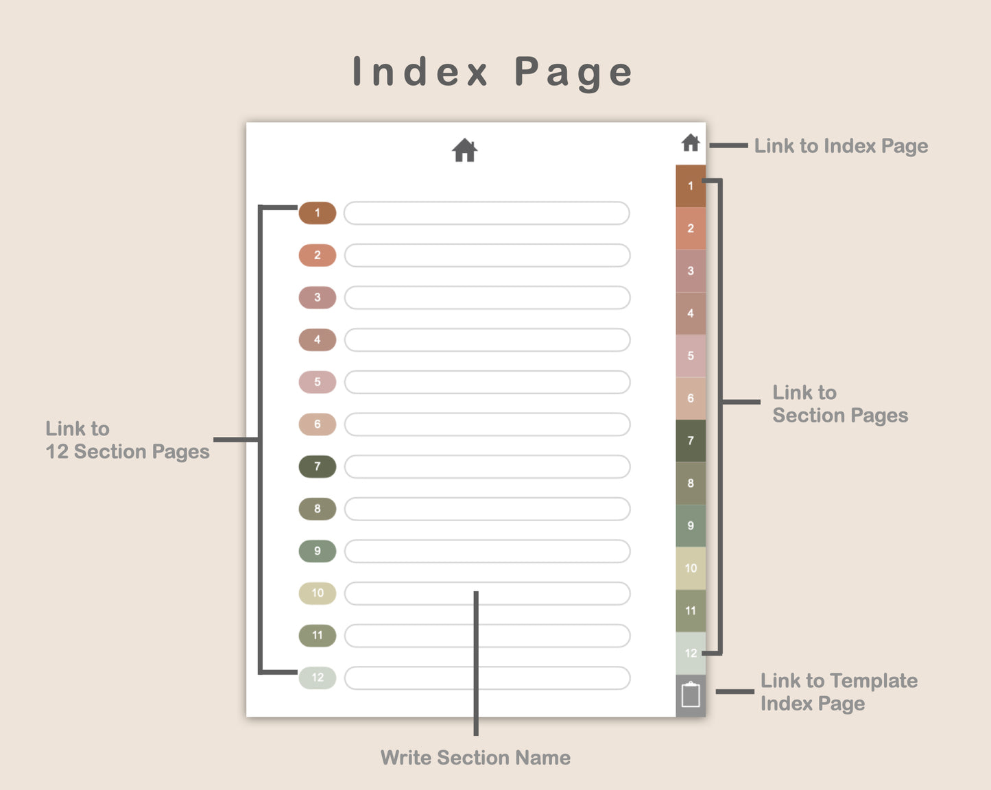 Digital Garden Planner - Neutral