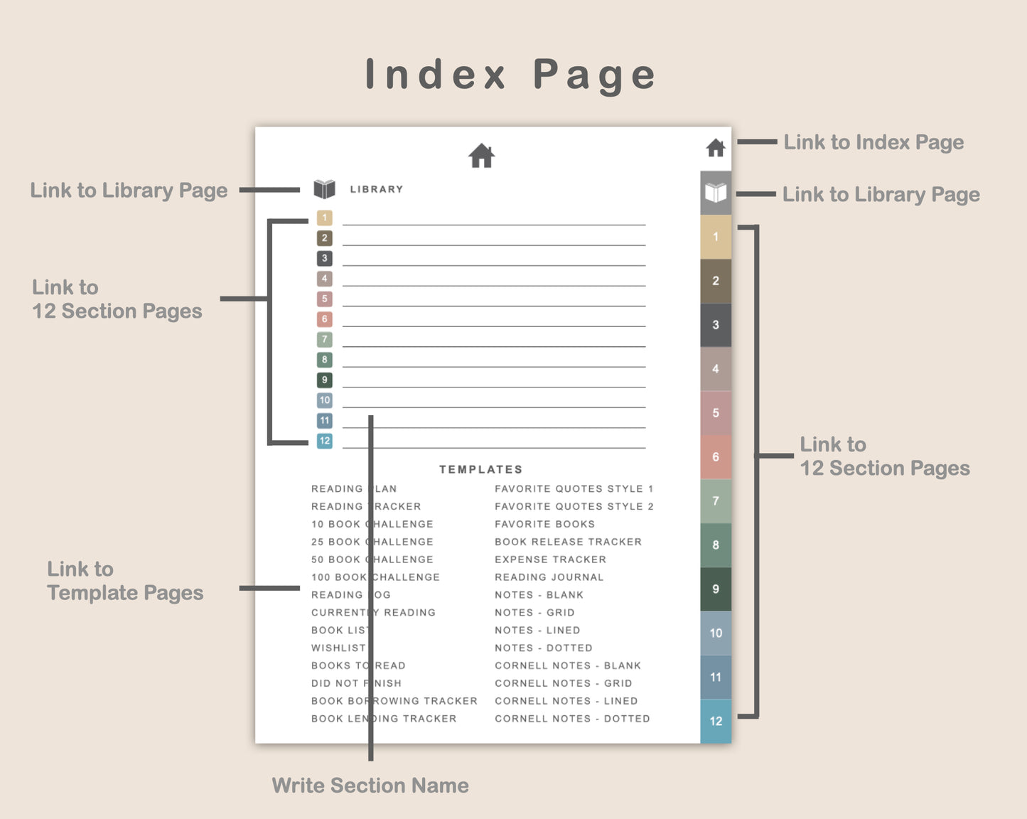 Digital Reading Planner - Portrait - Muted