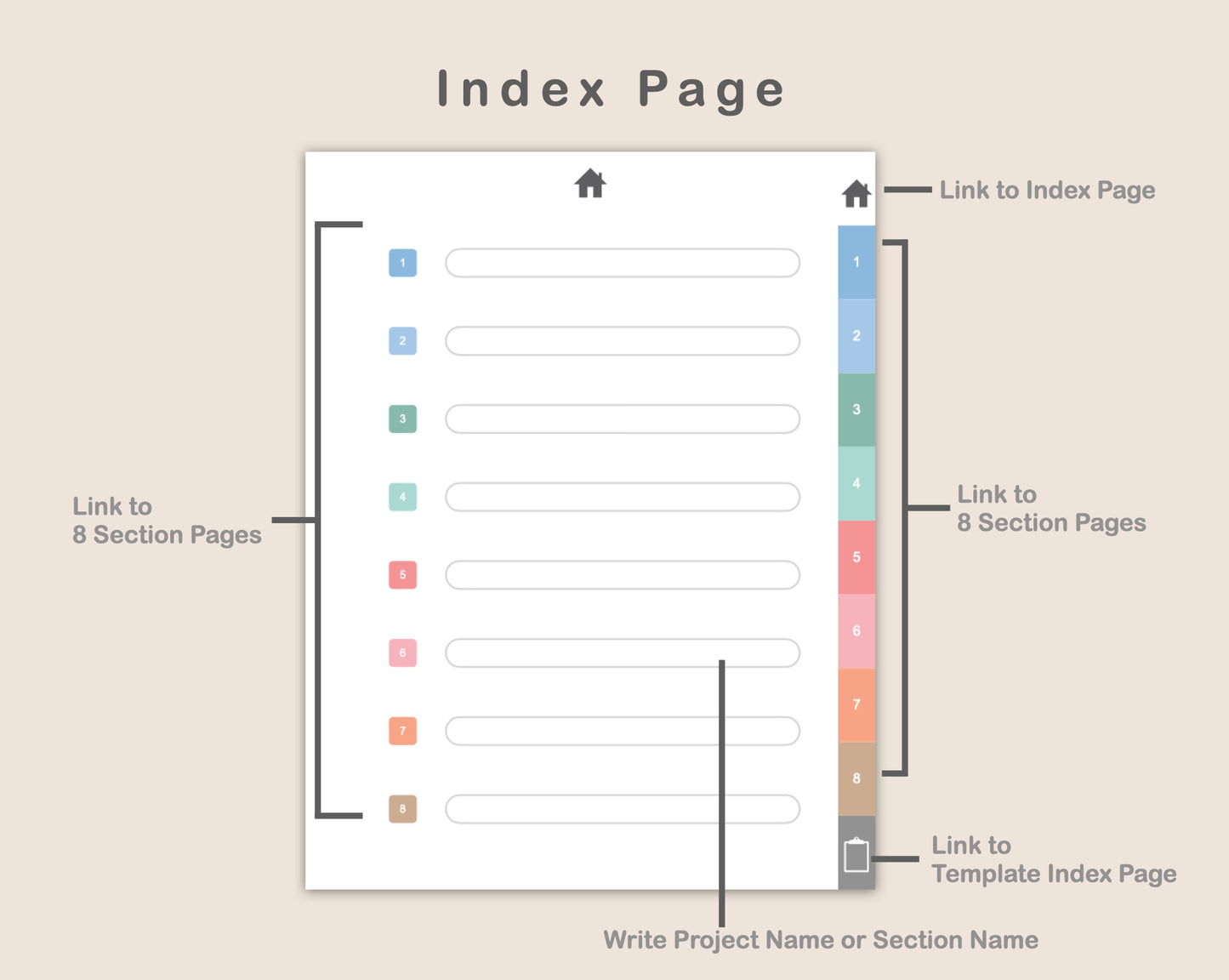Digital Sewing Planner - Pastel