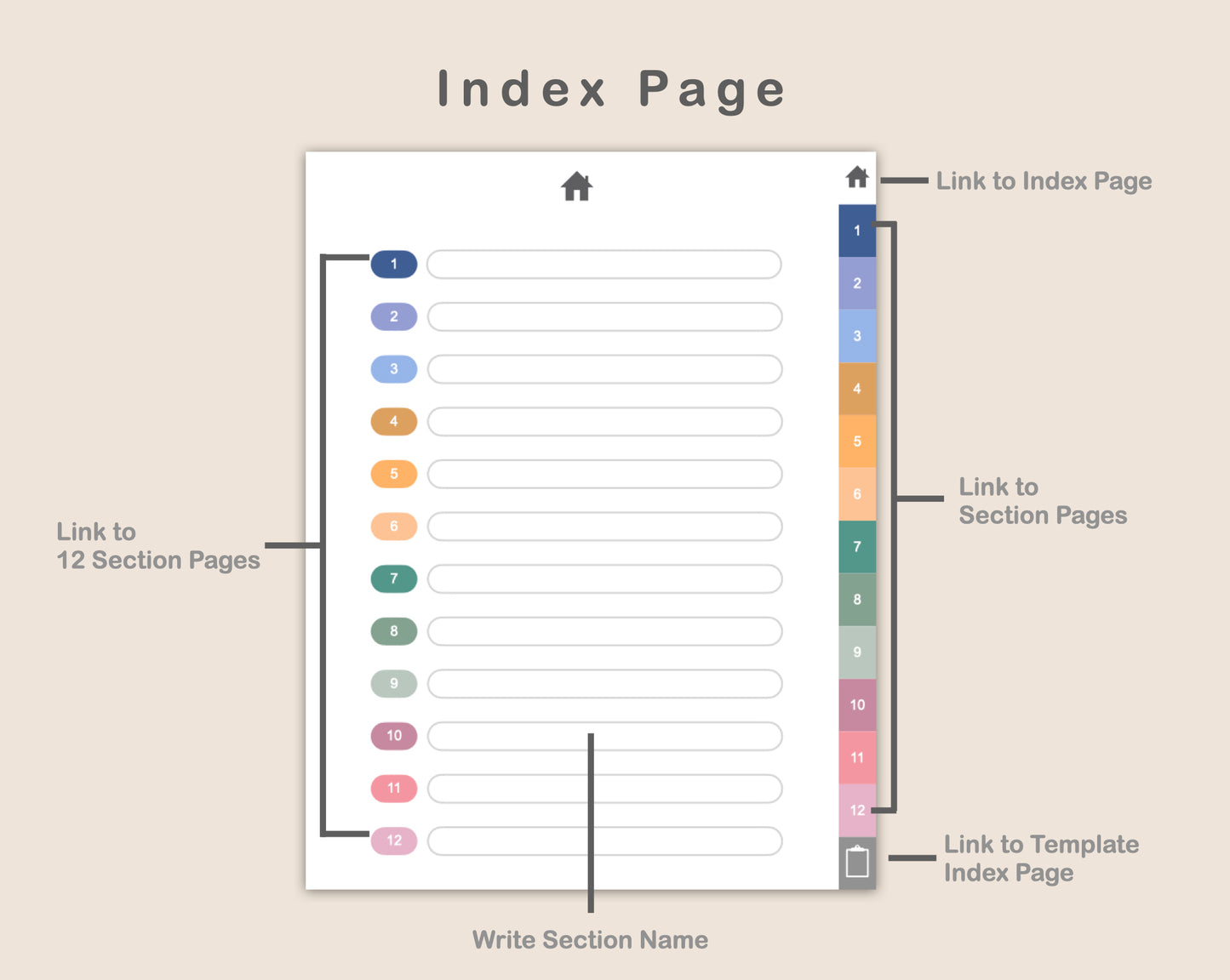 Digital Essential Oil Planner - Spring