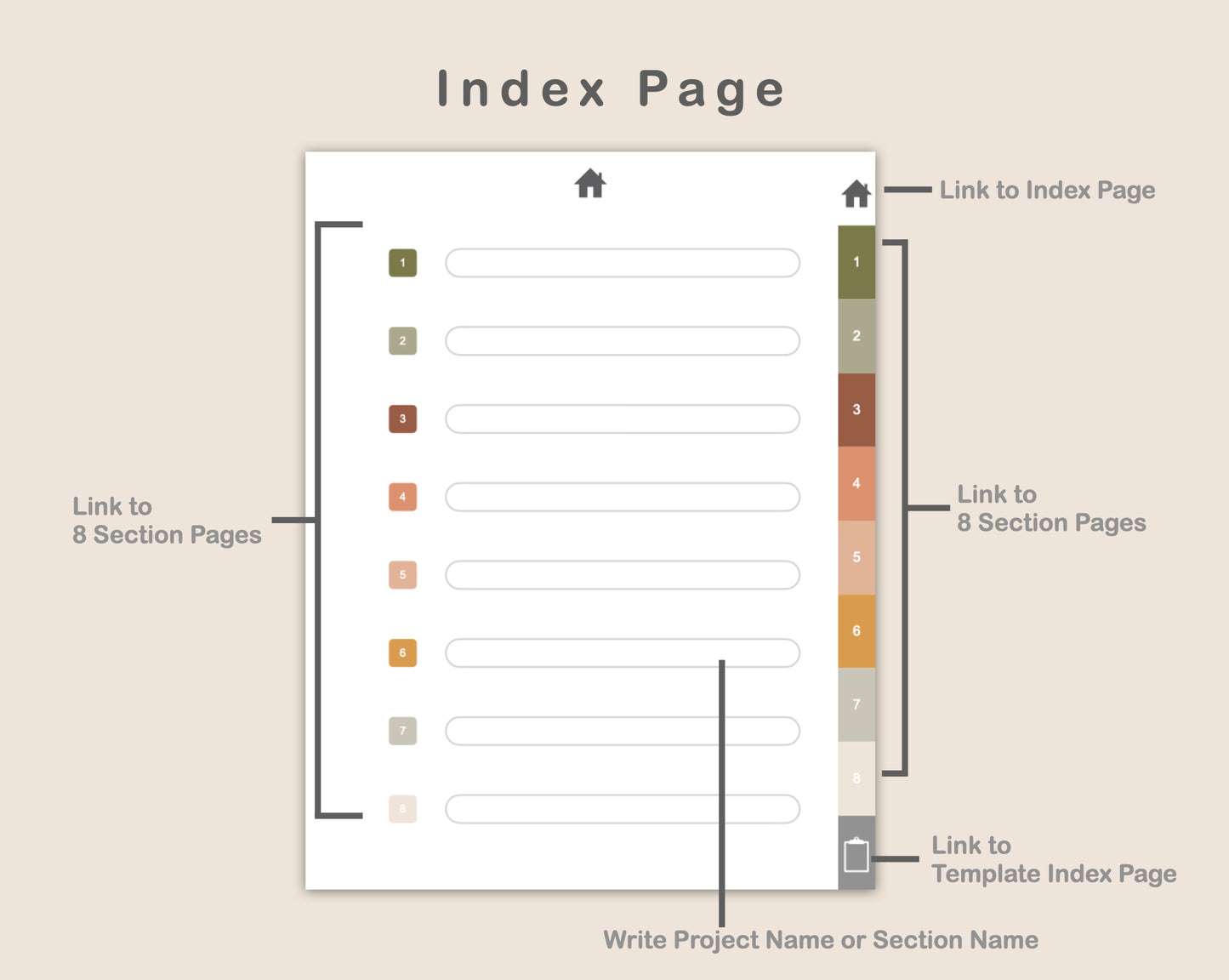 Digital Knitting Planner - Boho