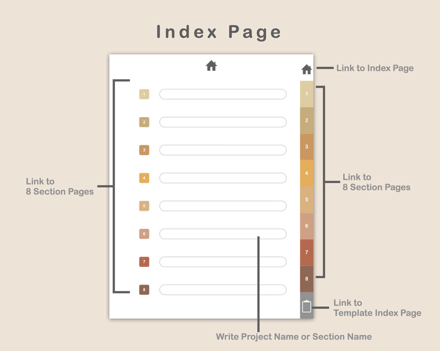 Digital Self Care Planner - Warm