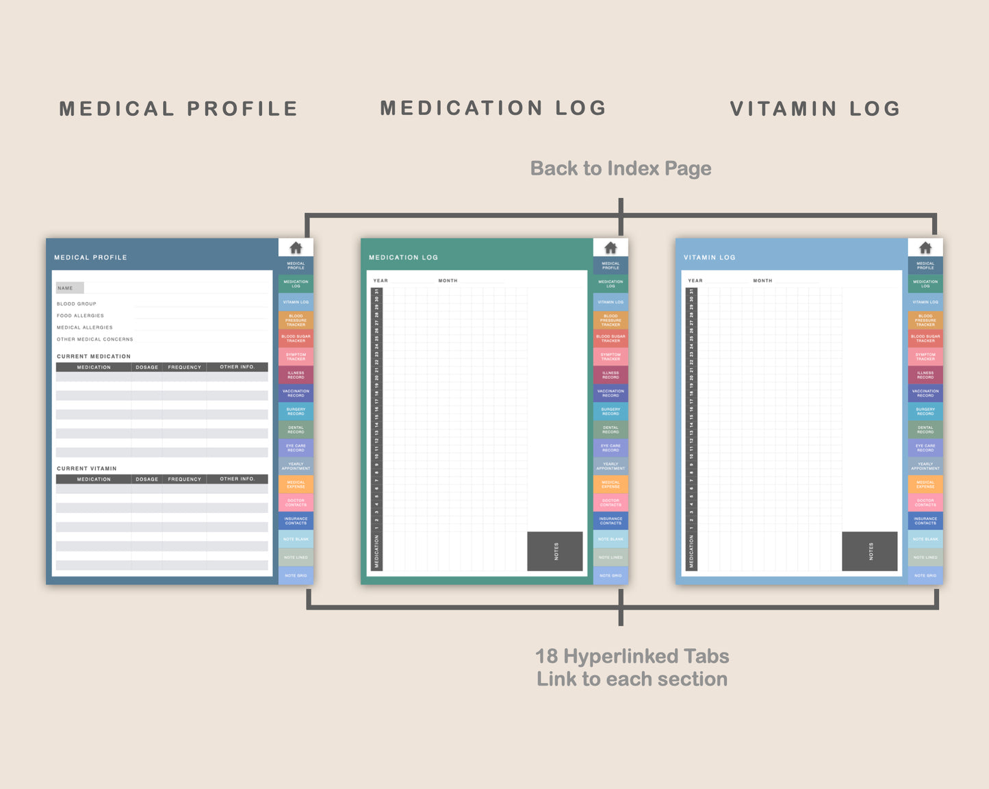 Digital Medical Planner - Spring