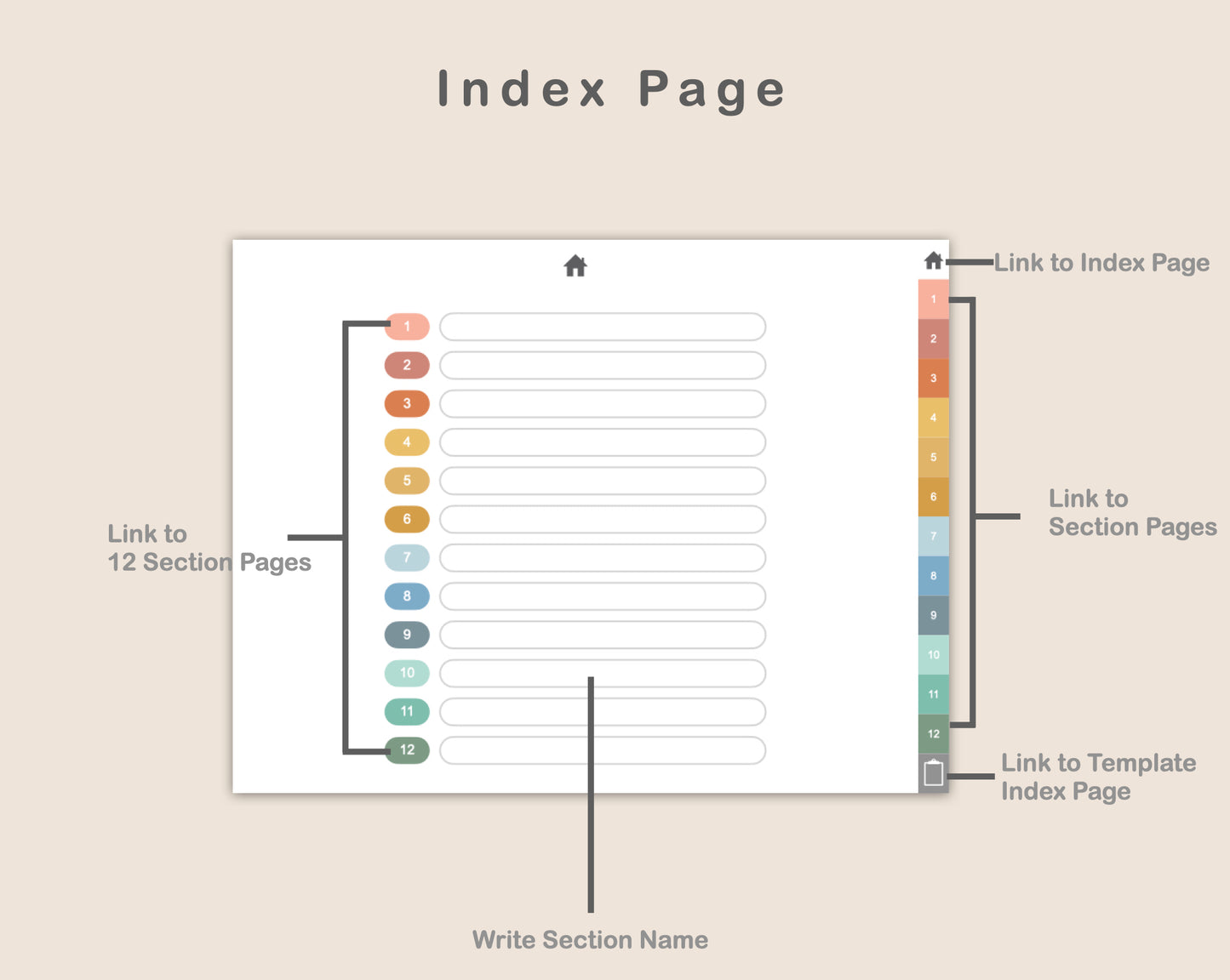 Digital Travel Planner - Landscape - Soft Boho