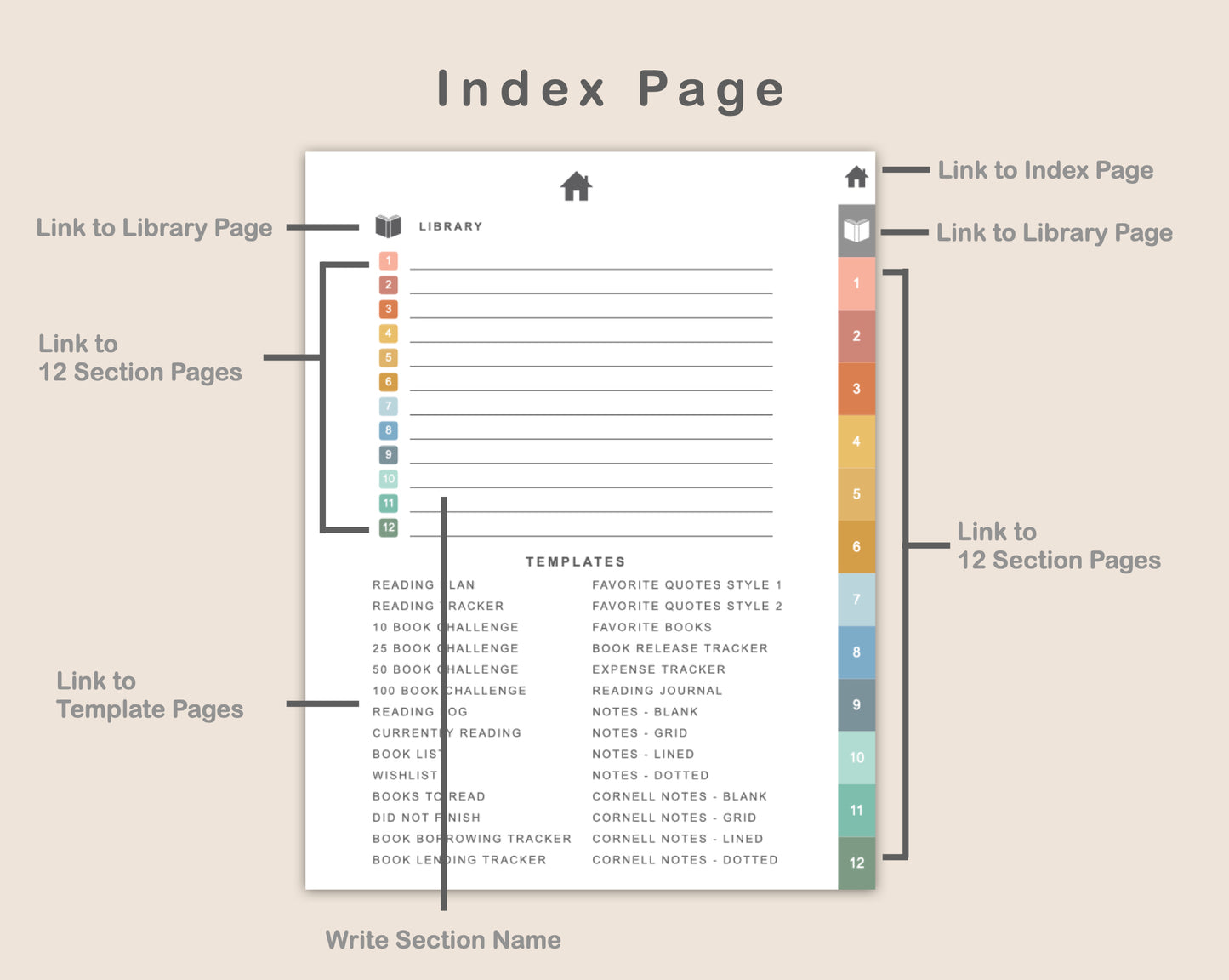 Digital Reading Planner - Portrait - Boho