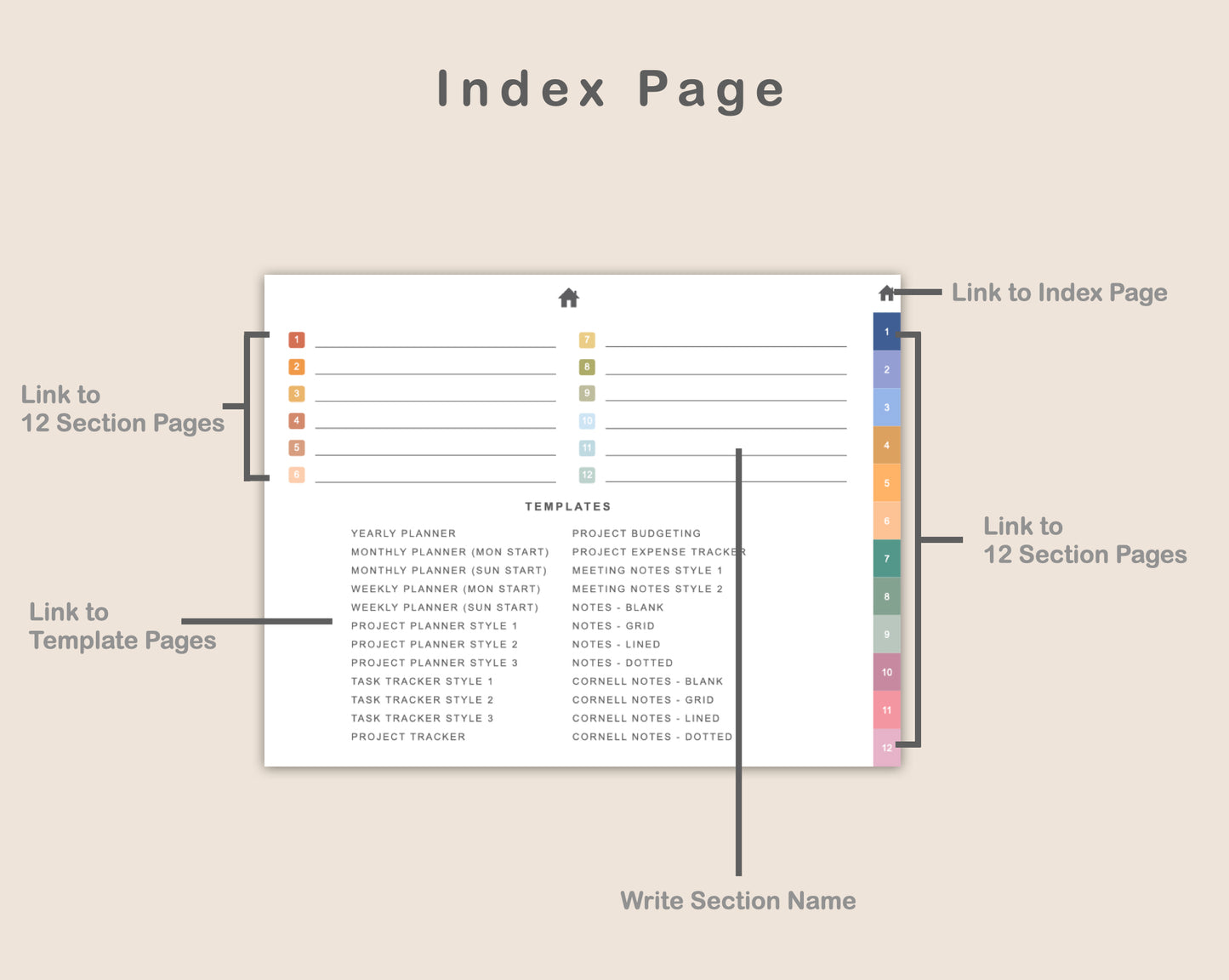 Digital Project Planner - Landscape - Spring