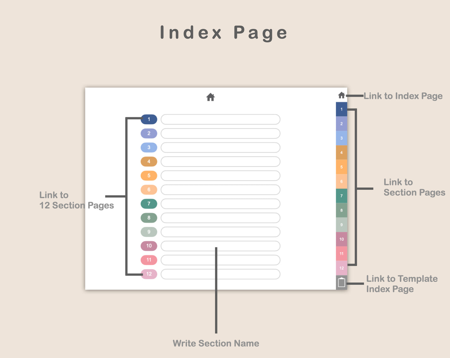 Digital Travel Planner - Landscape - Spring