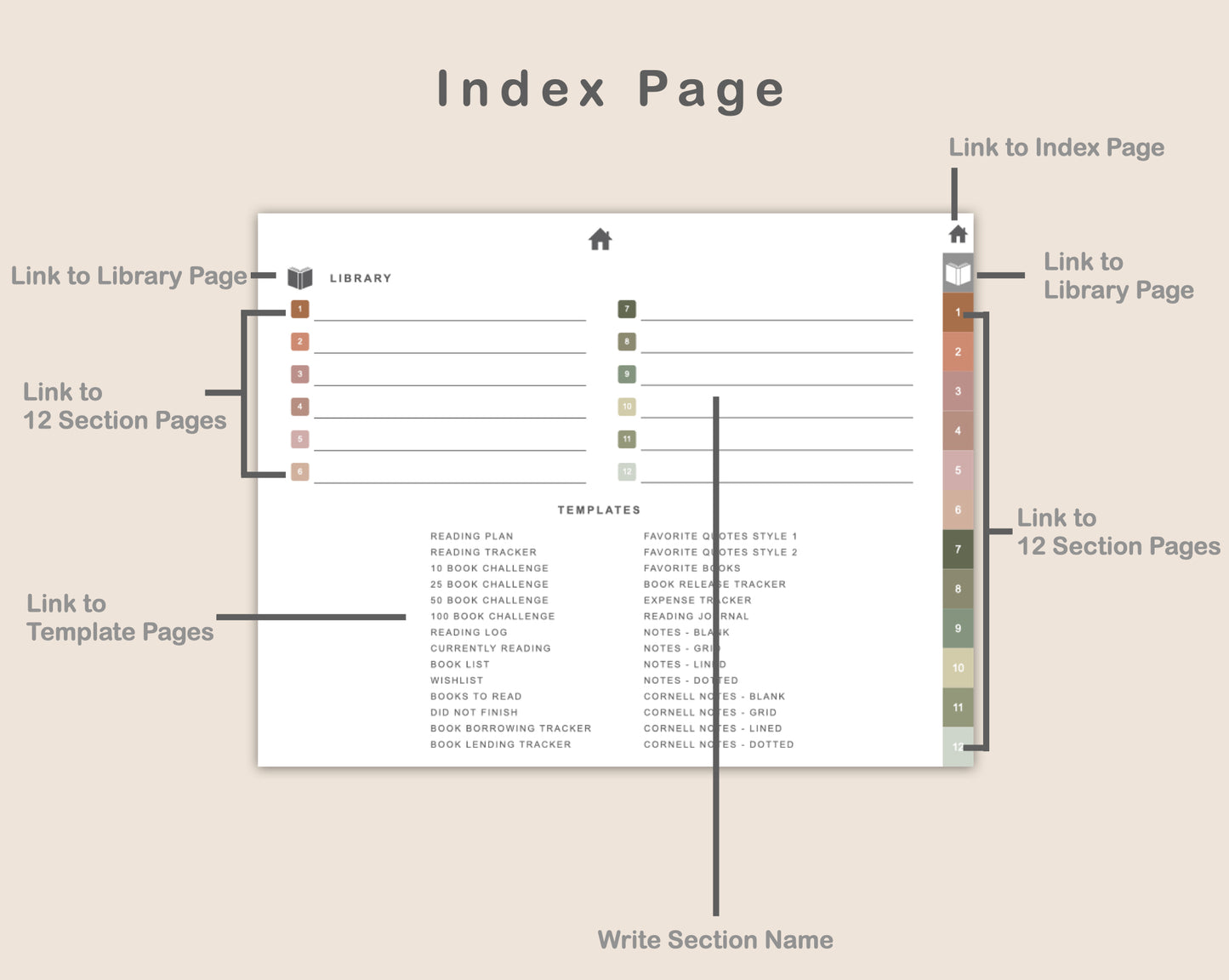 Digital Reading Planner - Landscape - Neutral
