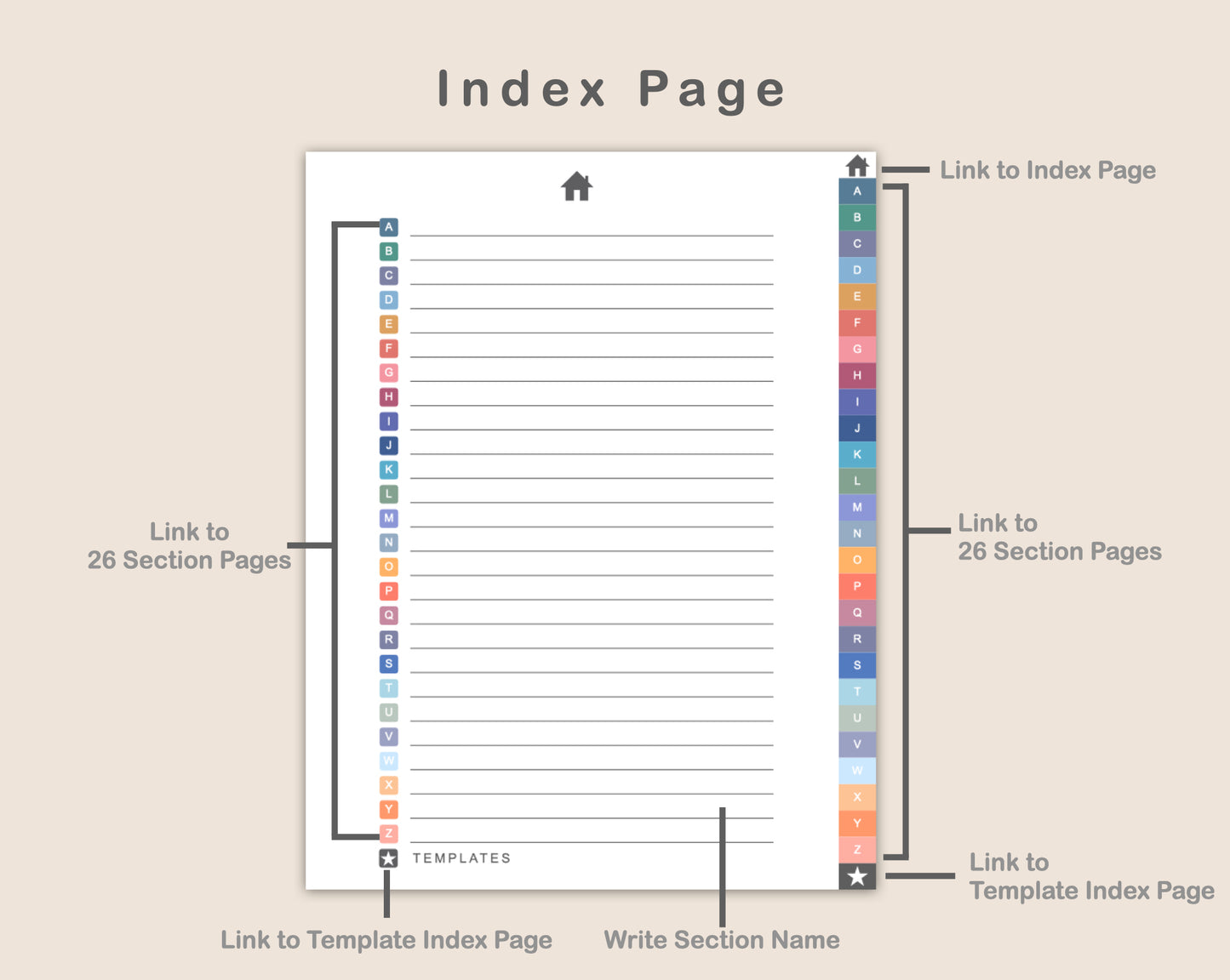 DIY Digital Planner - Portrait - Spring