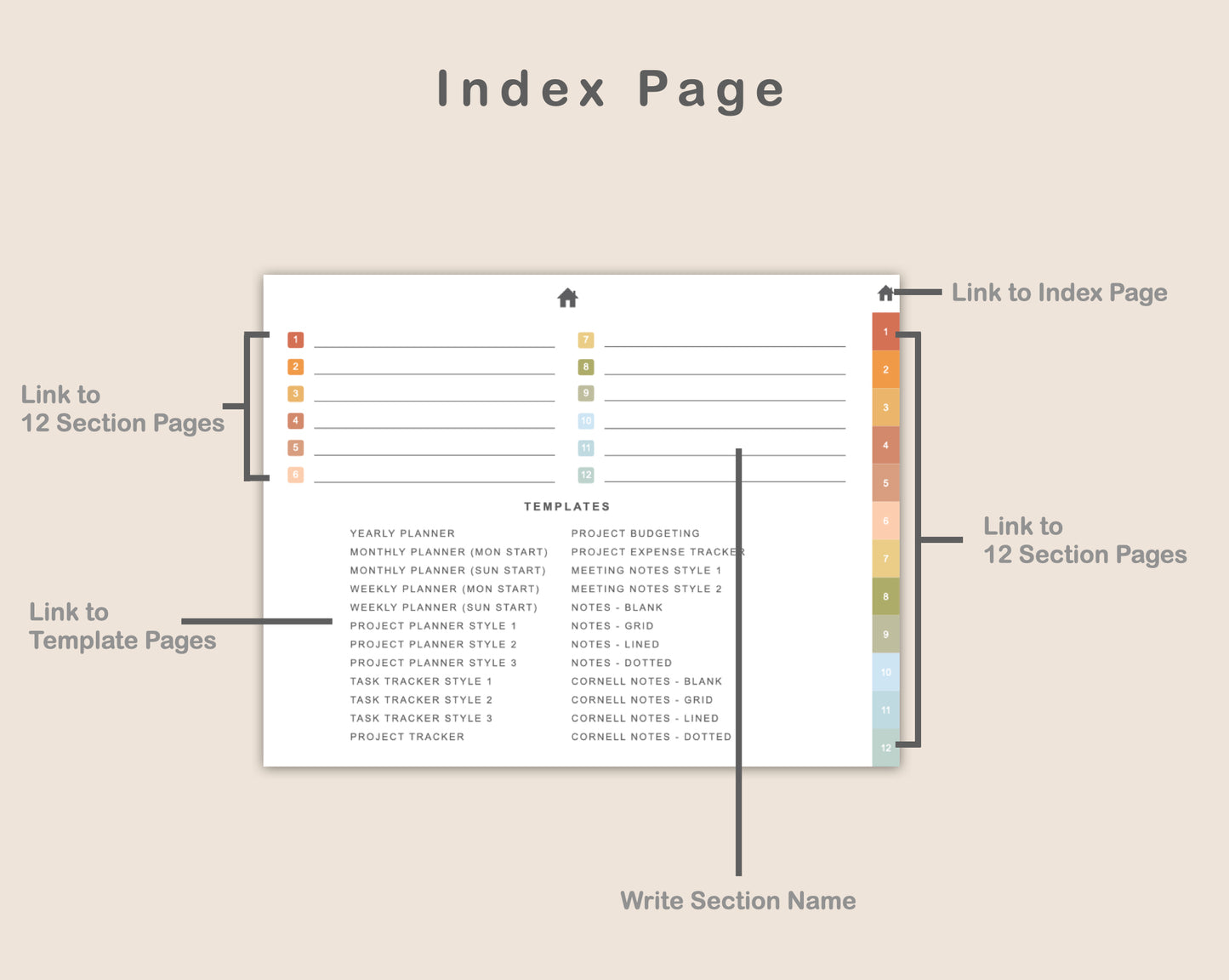 Digital Project Planner - Landscape - Autumn