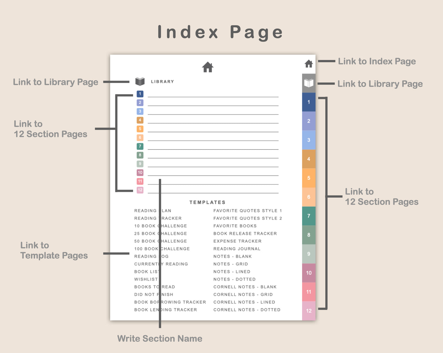 Digital Reading Planner - Portrait - Spring