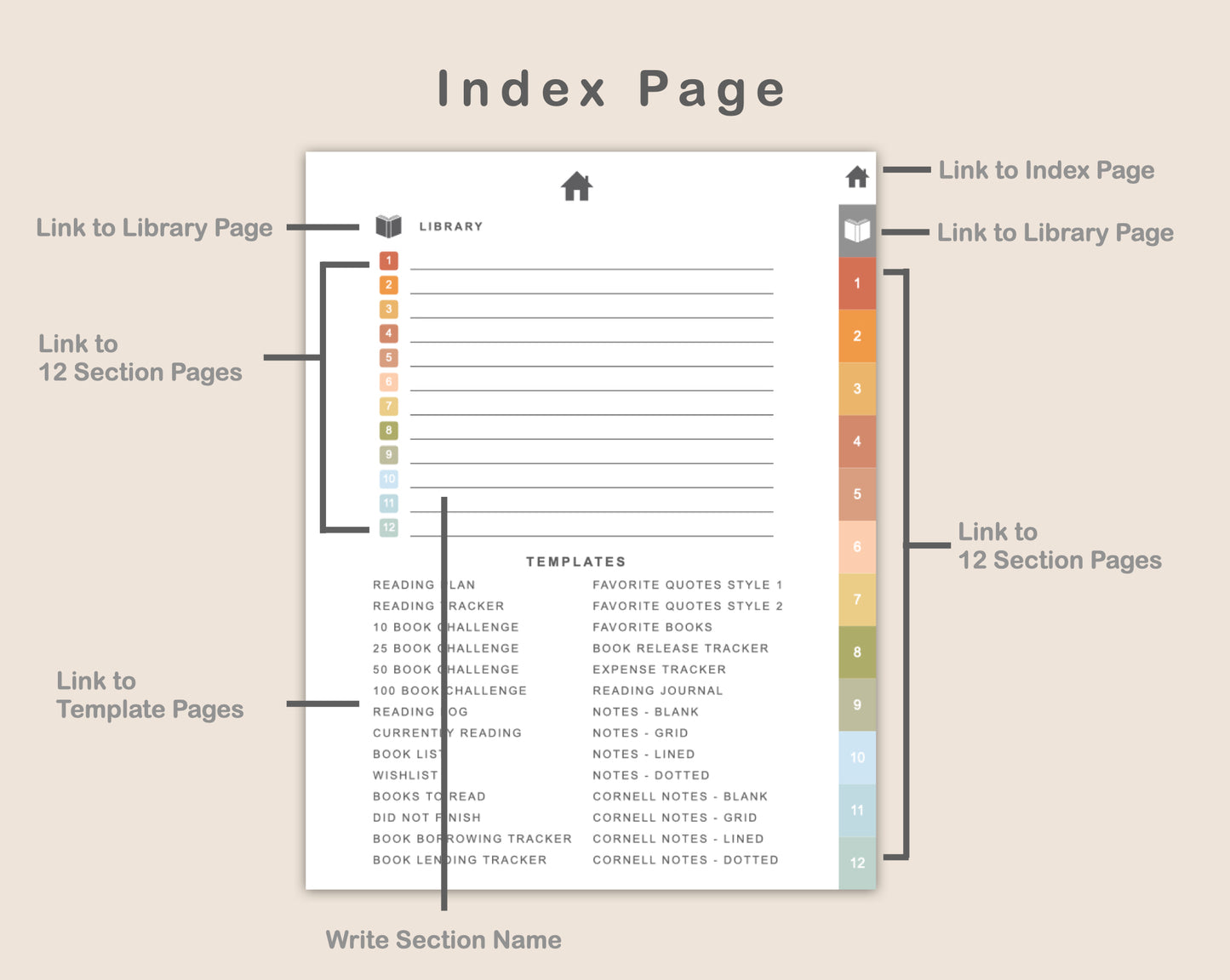 Digital Reading Planner - Portrait - Autumn