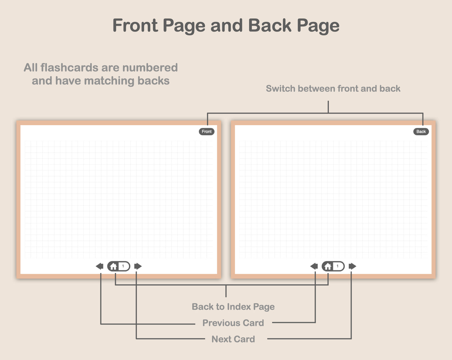 Digital Flashcards - Brown Coffee