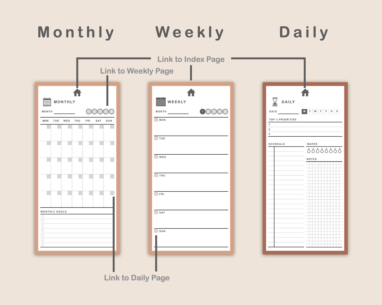 Digital Phone Planner - Earthy