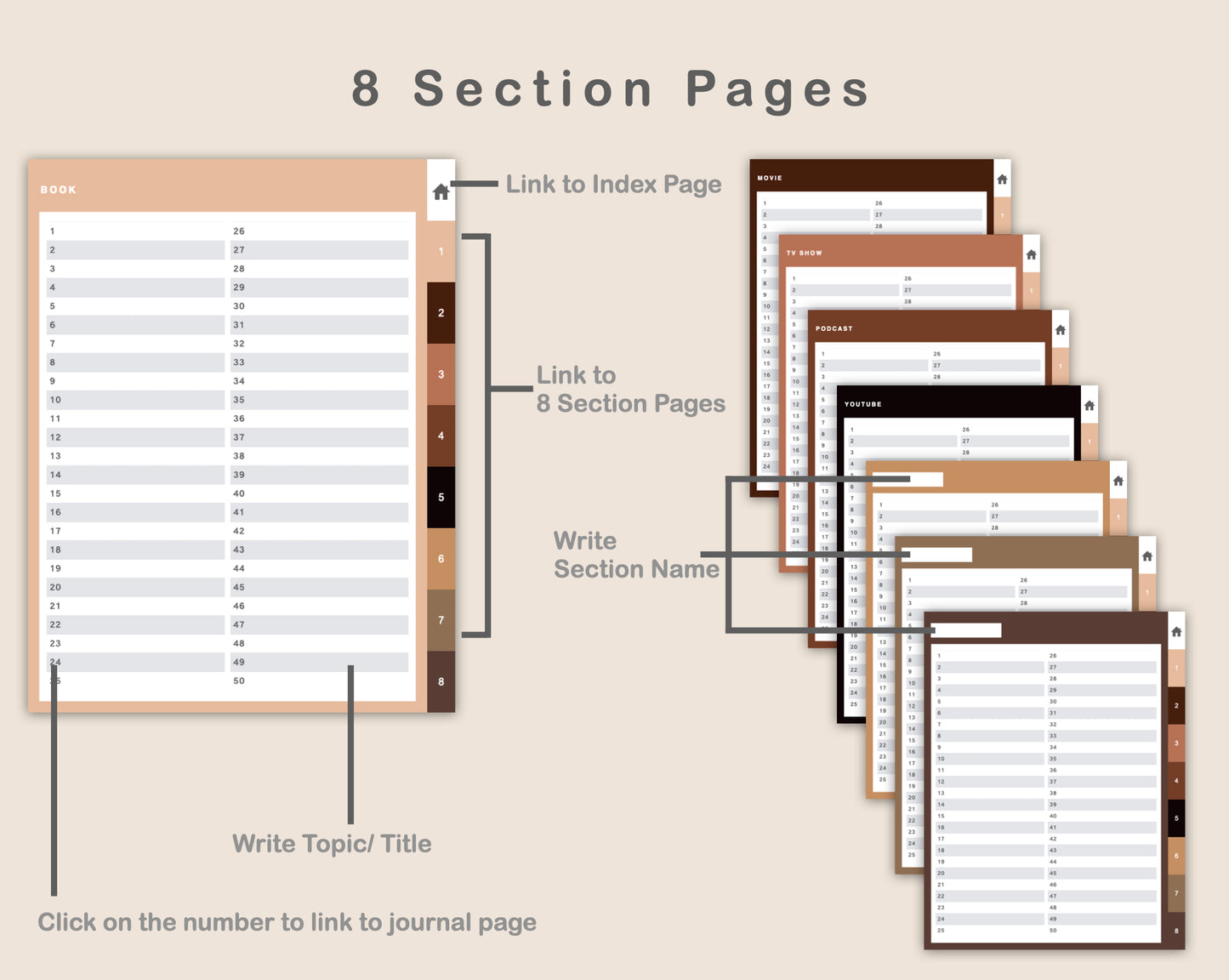 Digital Entertainment Planner - Brown