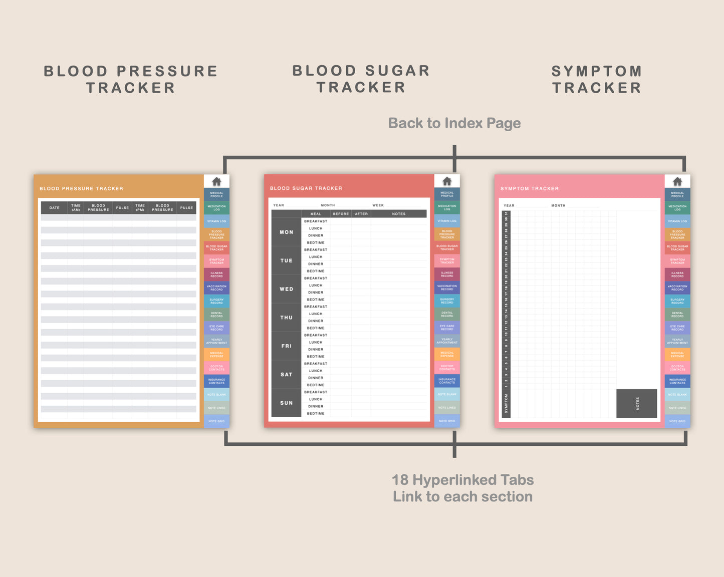 Digital Medical Planner - Spring