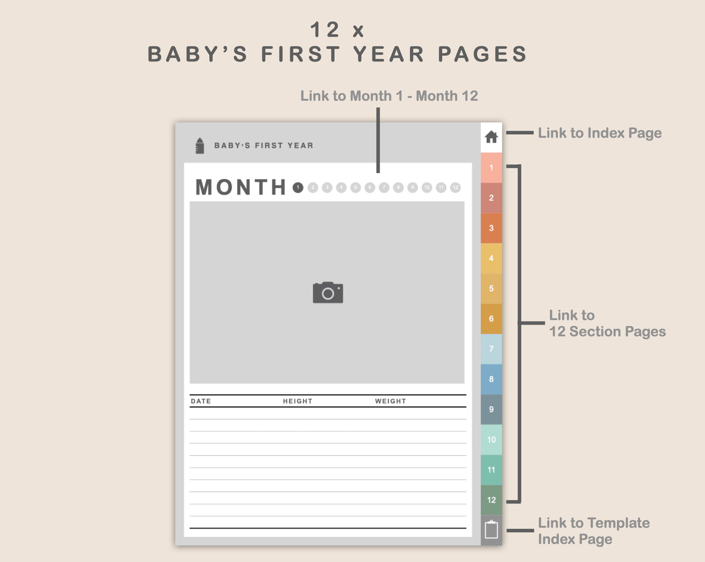 Digital Baby Journal - Boho