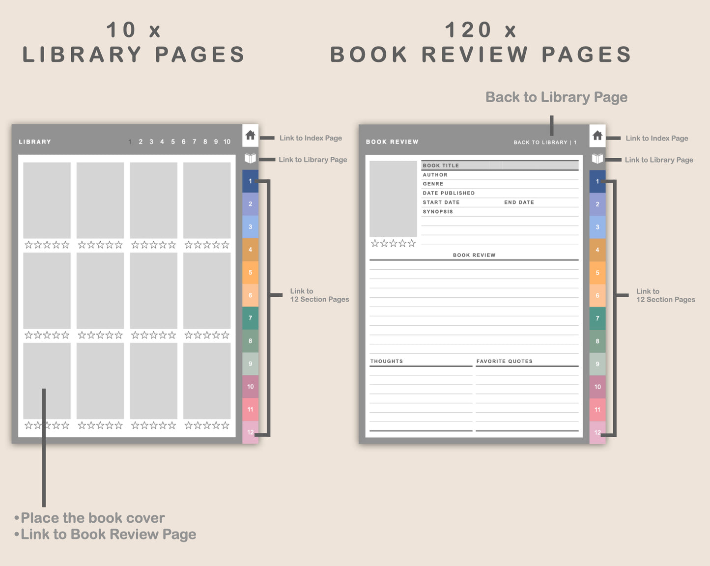 Digital Reading Planner - Portrait - Spring