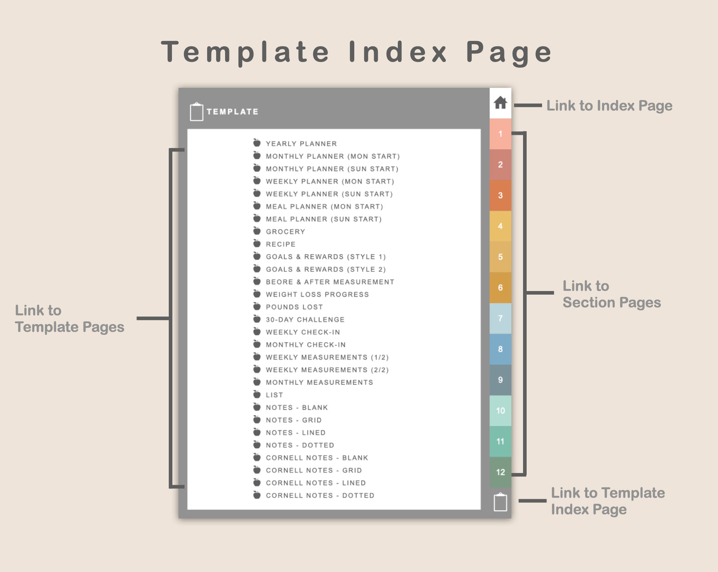 Digital Weight Loss Journal - Boho