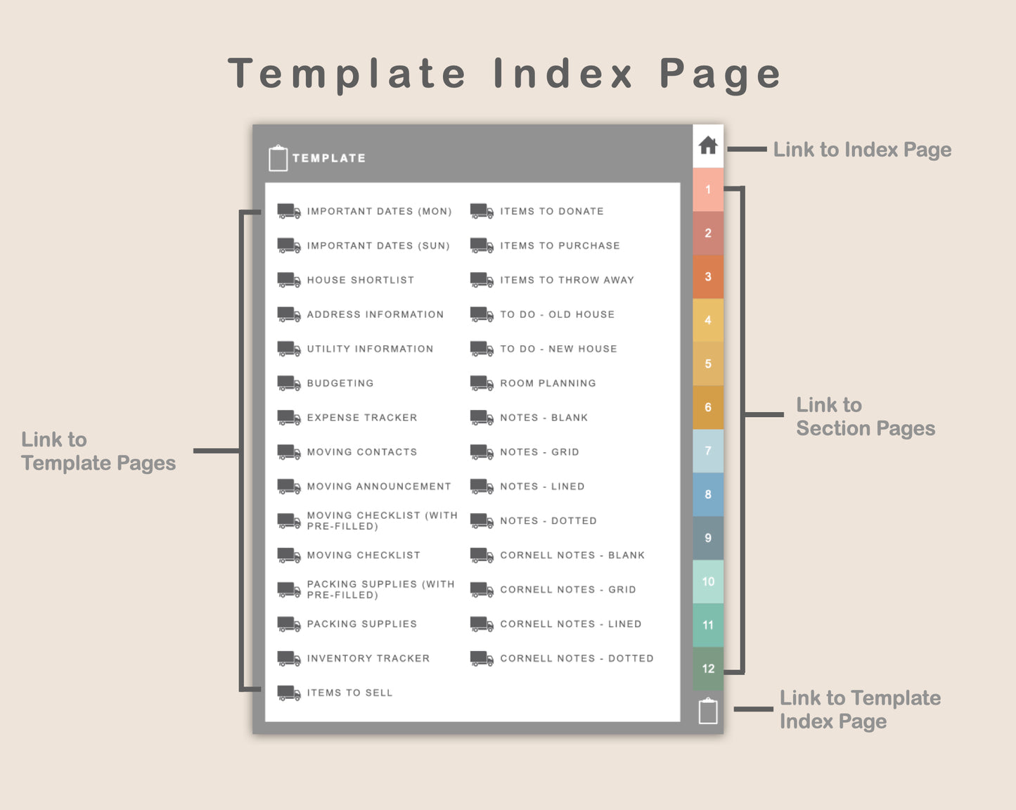 Digital Moving Planner - Boho