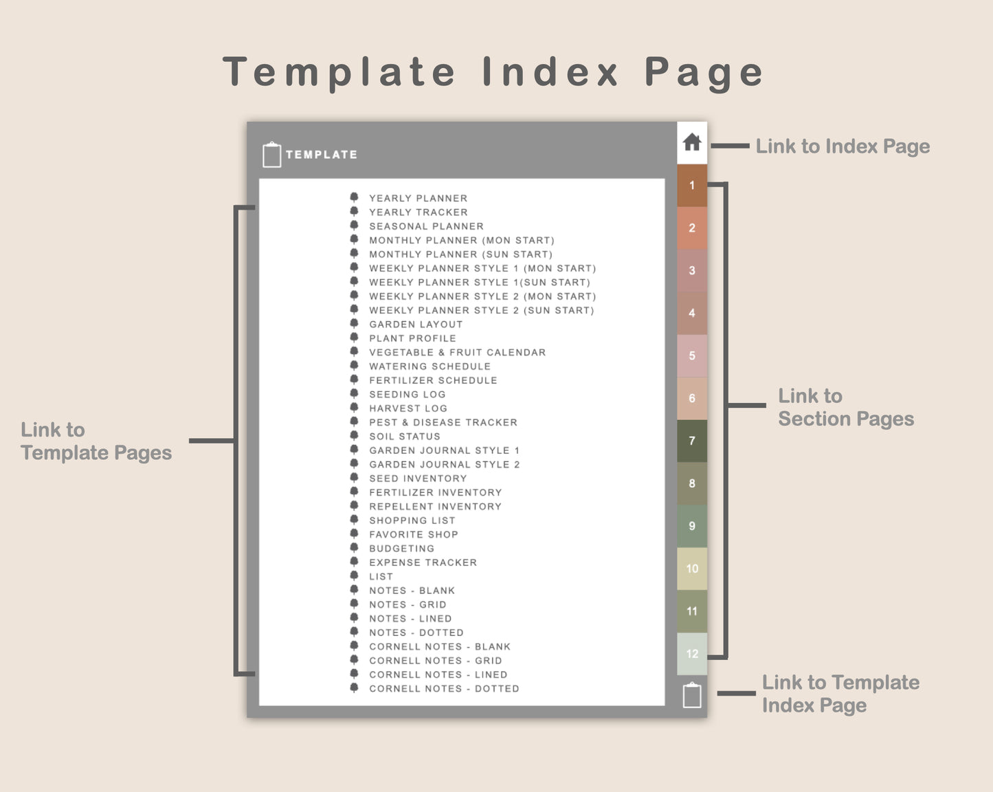 Digital Garden Planner - Neutral