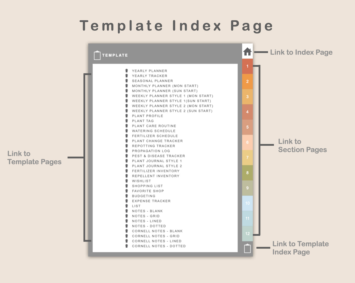 Digital Plant Planner - Autumn