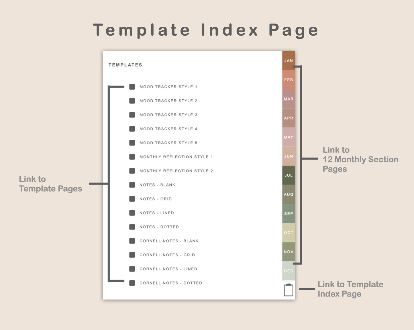 Digital Mood Tracker - Neutral