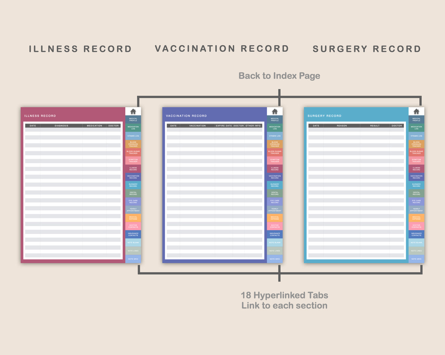 Digital Medical Planner - Spring