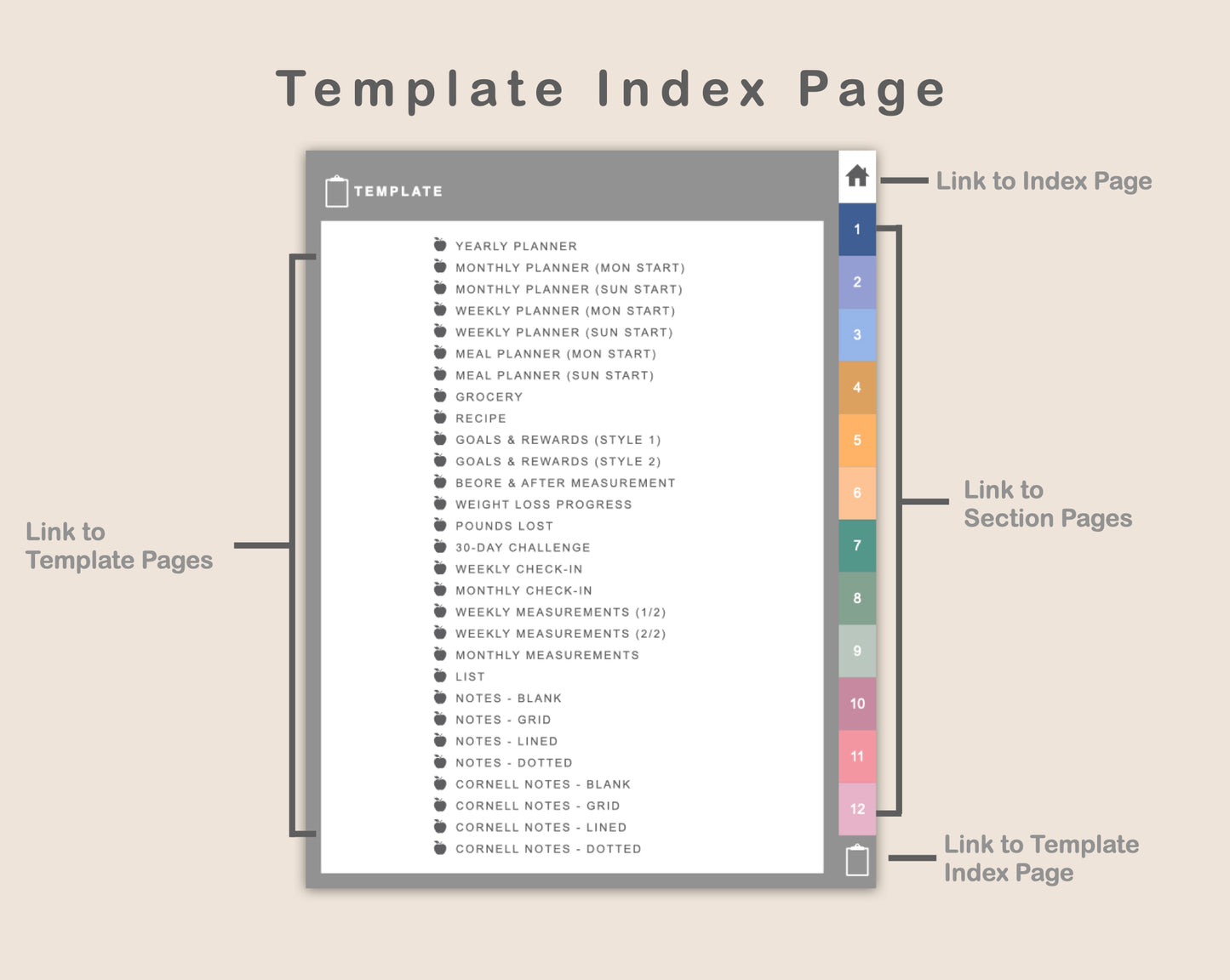 Digital Weight Loss Journal - Spring