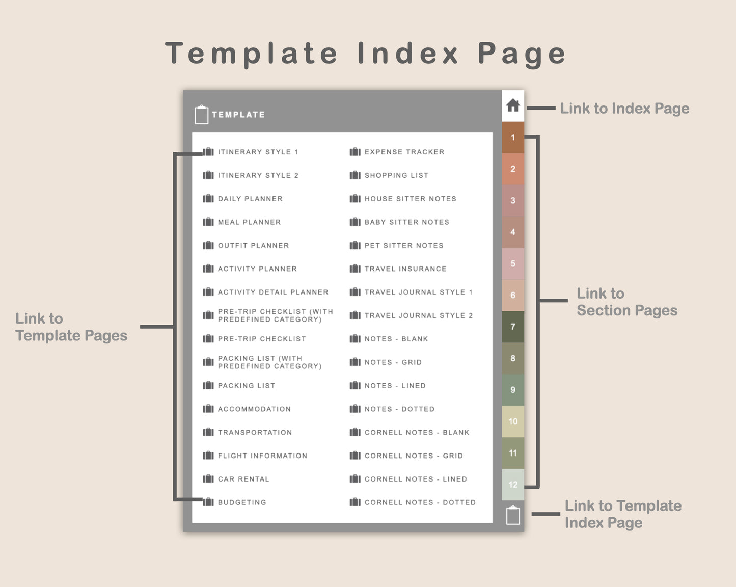Digital Travel Planner - Portrait - Neutral