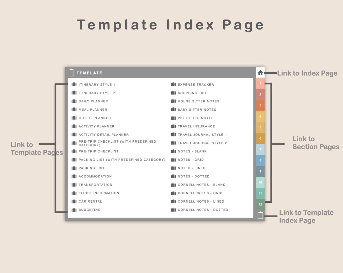 Digital Travel Planner - Landscape - Soft Boho