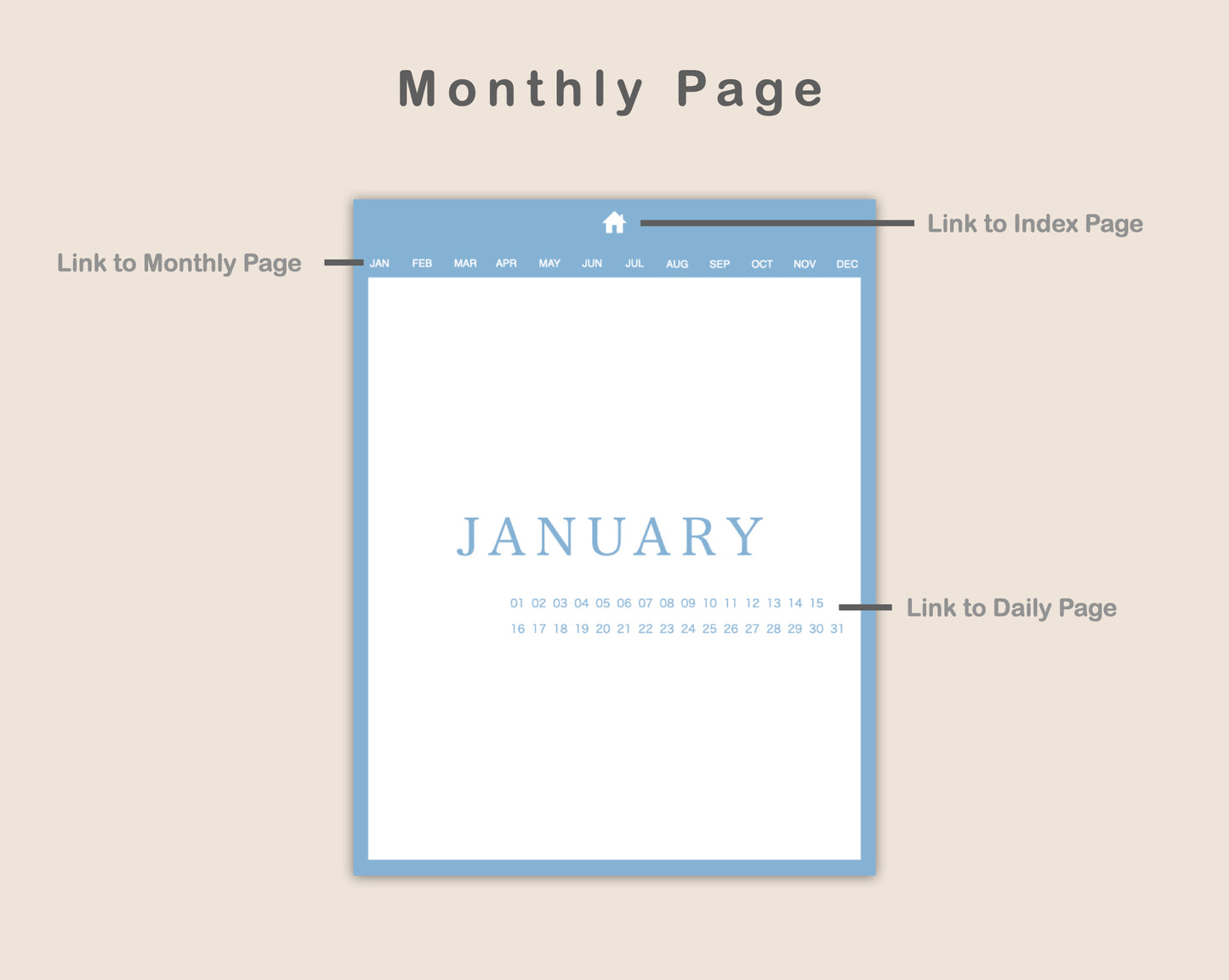 365 Day Journal - Spring